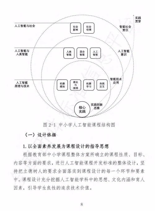 《中小学人工智能课程开发标准（试行）》发布 构建人工智能基础教育新体系